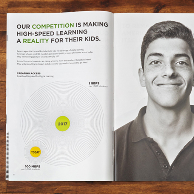 EDUCATIONSUPERHIGHWAY – Multi-platform brand campaign